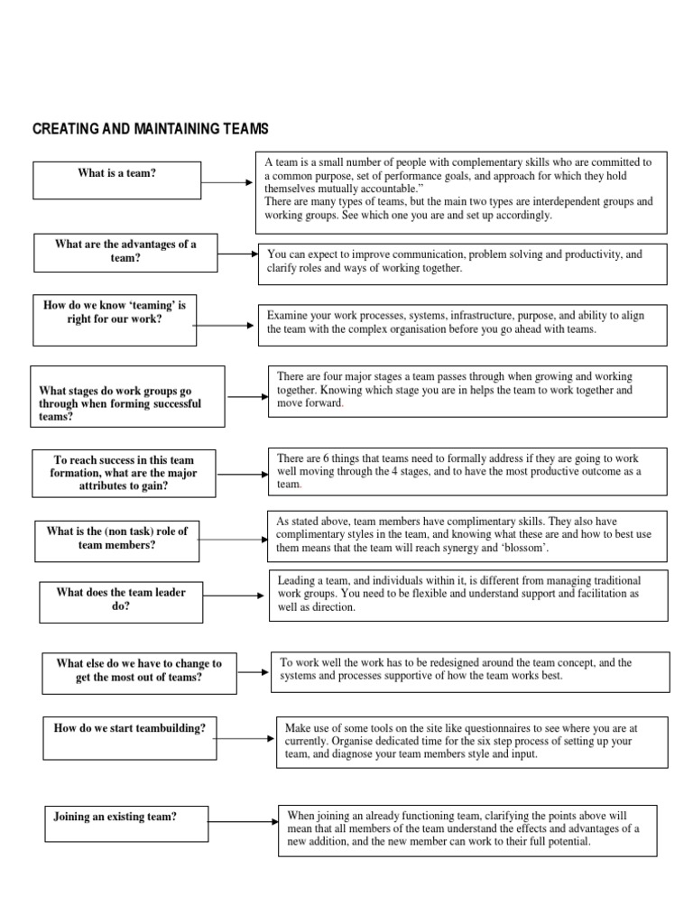 Team Building Toolkit Pdf | 36 Team Building Workshops (Free PPT and ...