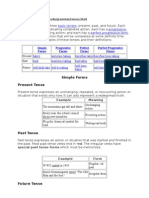 English tenses table chart with examples.pdf | Perfect (Grammar