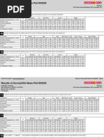 Download Gun Control - Courier-Journal Bluegrass poll by CJ WEB ADMIN SN122793778 doc pdf