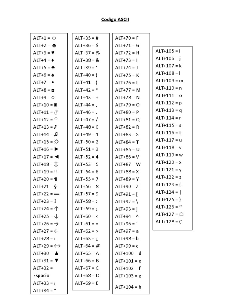 Ascii Alt