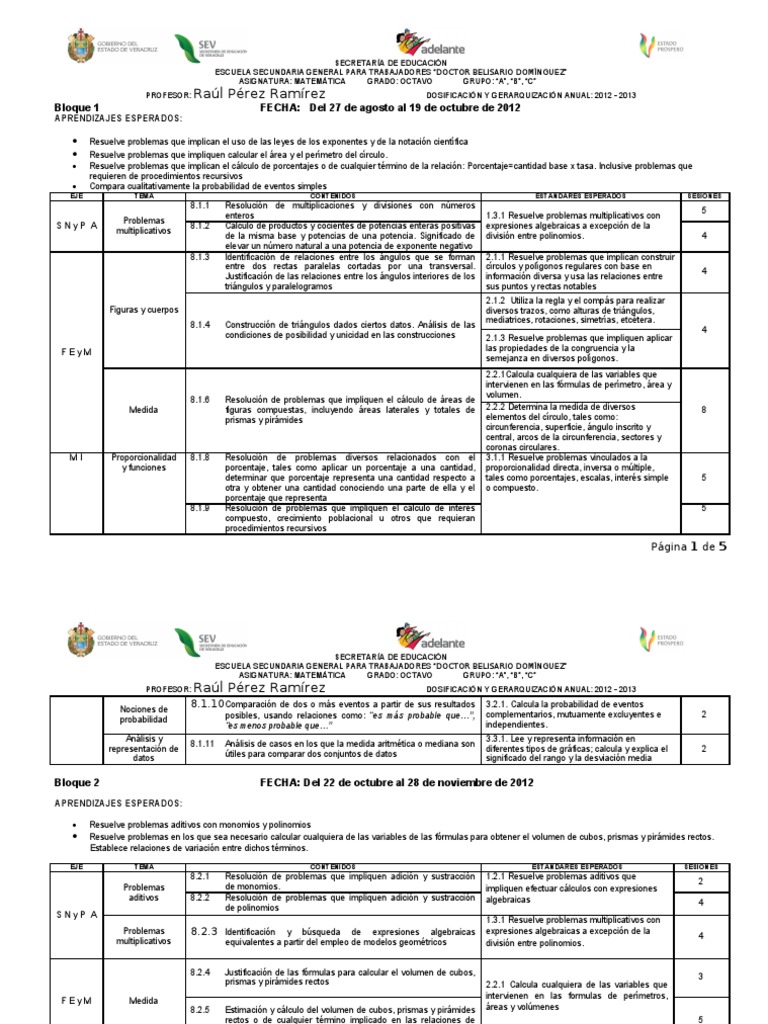 Secuencia Didactica Secundaria Ecuaciones Fórmula