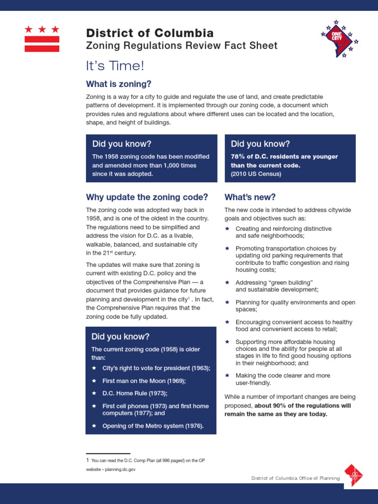DC Office of Planning Zoning Regulations Review fact sheet Zoning