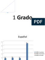 Graficas