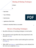 Unit28_Hashing1