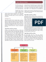 Tiger Balm PDF