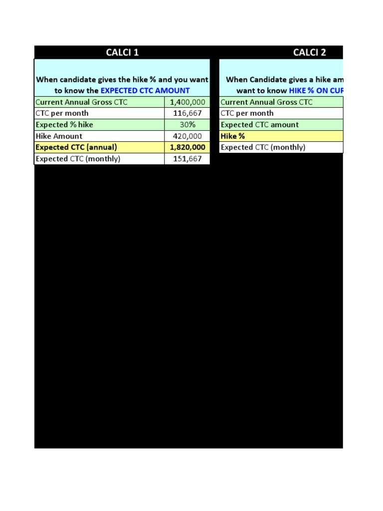 Salary / CTC Calculator. PDF Business
