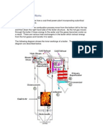 How a Coal Boiler Works