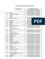 Central List of Obcs For The State of Bihar