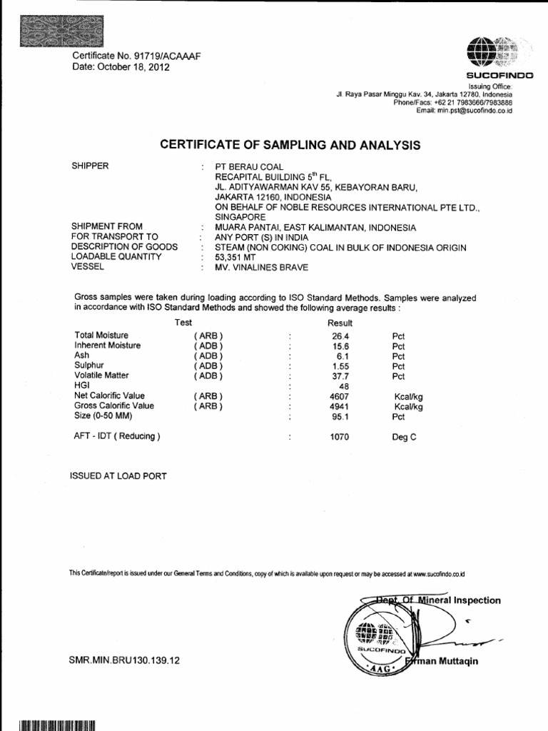 Test Coal Analysis Report Of Cargo At Salegaon In India