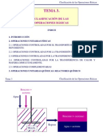 Operaciones Unitarias