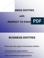 Business Entities With Respect To Pakistan