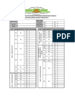 Senarai Semak Instrumen Pbs - Individu