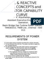 Generator Capability Curve