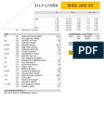 Gametime Daily Lines Wed Jan 30: ML Puck Line Total