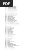 HR Tcodes