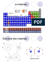 Estrutra Dos Materiais