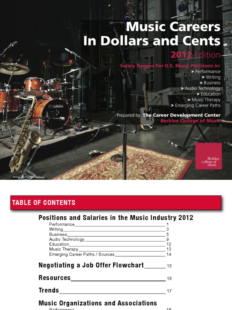 Music Salary Guide PDF | PDF