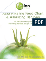 Acid-Alkaline Food Chart Recipes 31pp