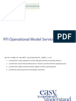 PFI Operational Model Service