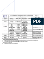 TR053-T21 Atık Yönetim Planı