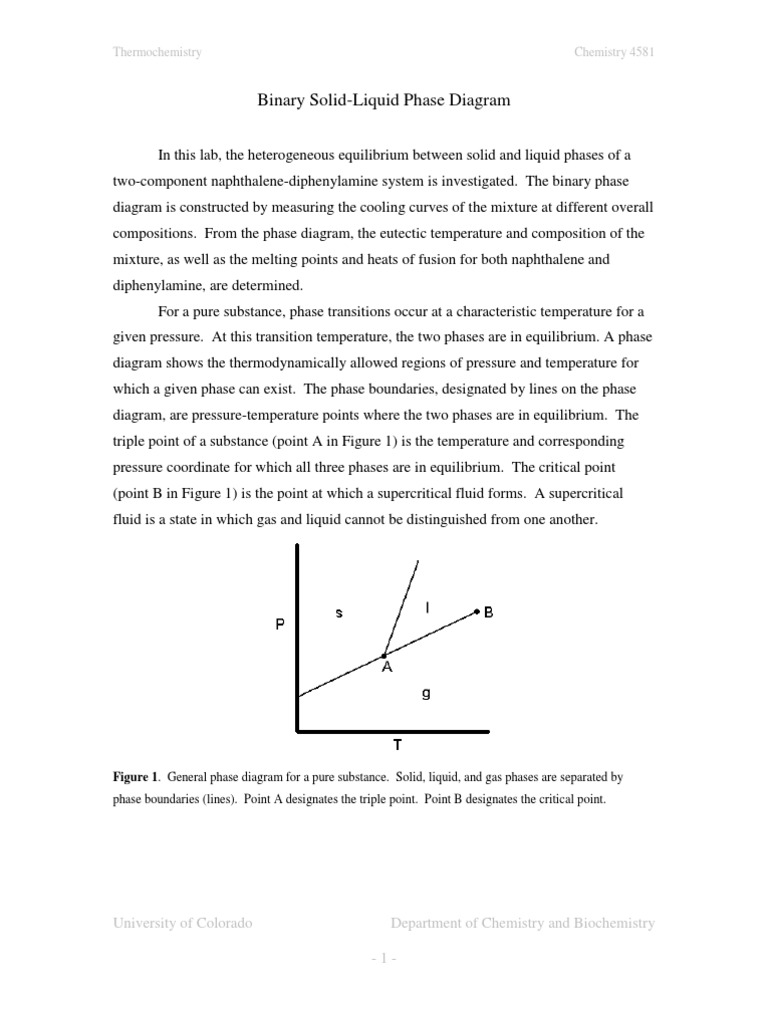 Solid Liquid Equilibrium Phase (Matter) Phase Diagram