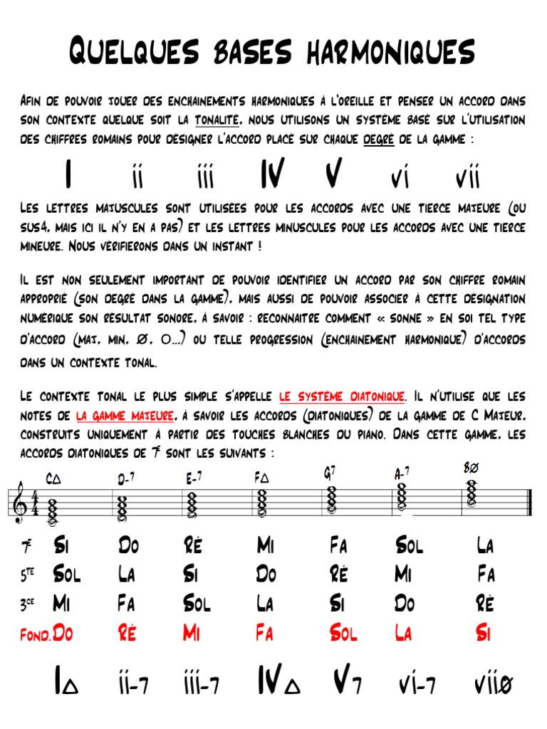 Quelques Bases Harmoniques | PDF | Accord (Musique) | Gamme musicale