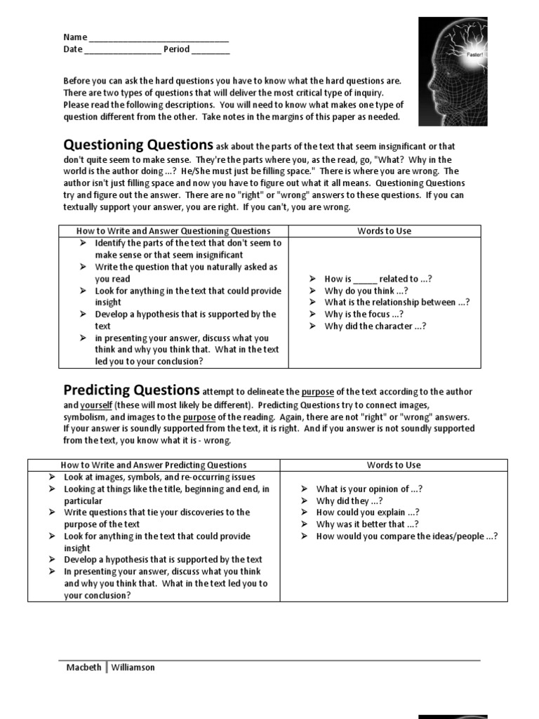 Socratic seminar questions essay example image