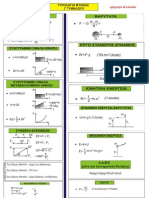 ΤΥΠΟΛΟΓΙΟ ΦΥΣΙΚΗΣ Γ ΓΥΜΝΑΣΙΟΥ