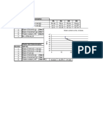 Can No. 3A 2A G3 4A: Liquid Limit Determination Number