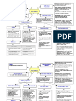 MULTIMEDIA Applications in Various Fields