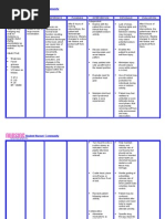 Nursingcrib Com Nursing Care Plan Tb Meningitis Meningitis