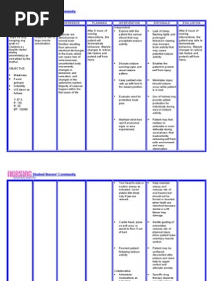 Nursingcrib.com NURSING CARE PLAN - Seizure