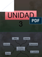 Unidad 3 Simulacion Equipo