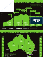 Australian Population Map
