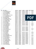 Timex Run 2012 Overall 10k Cbni