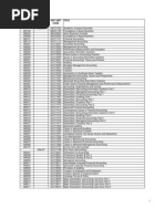 Download unit code by Alex Pin SN123100750 doc pdf