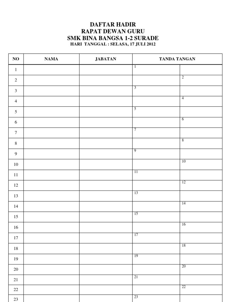 DAFTAR HADIR RAPAT DEWAN GURU