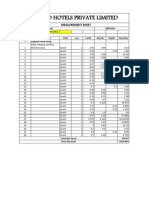 Stamlo Hotels Private Limited: Measurement Sheet
