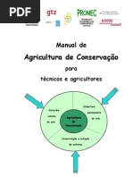 Manual de Agricultura Conservação (moçambique)