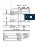 Salary Structure