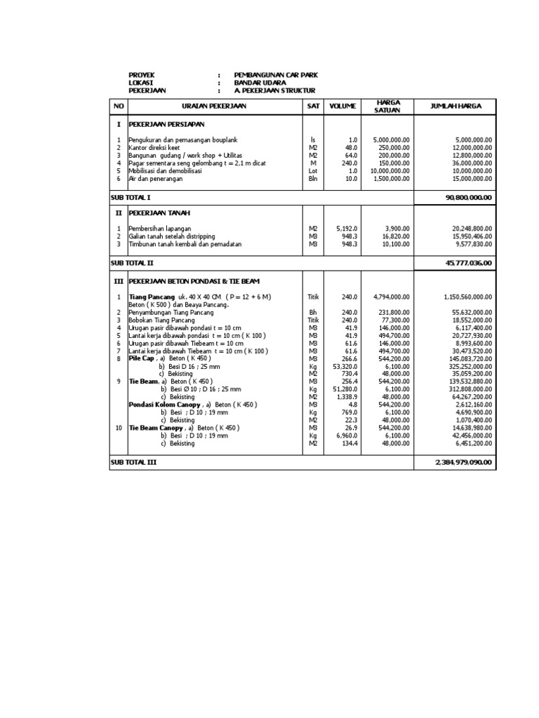 Bill of Quantity