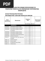 Download THP-Universitas Brawijaya by Mimbel Wimbel SN123120388 doc pdf