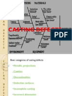 104494183-Casting-Defects.pdf