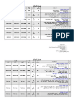 telecom courses