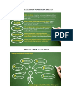 5 ASPIRASI SISTEM PENDIDIKAN MALAYSIA.docx