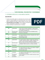 Escalas de Valoración Funcional, Psicoafectiva y Sociofamiliar