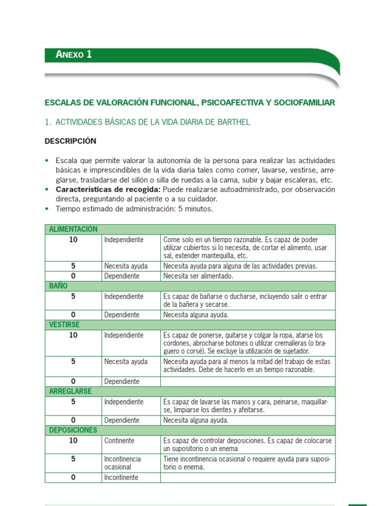 Escala