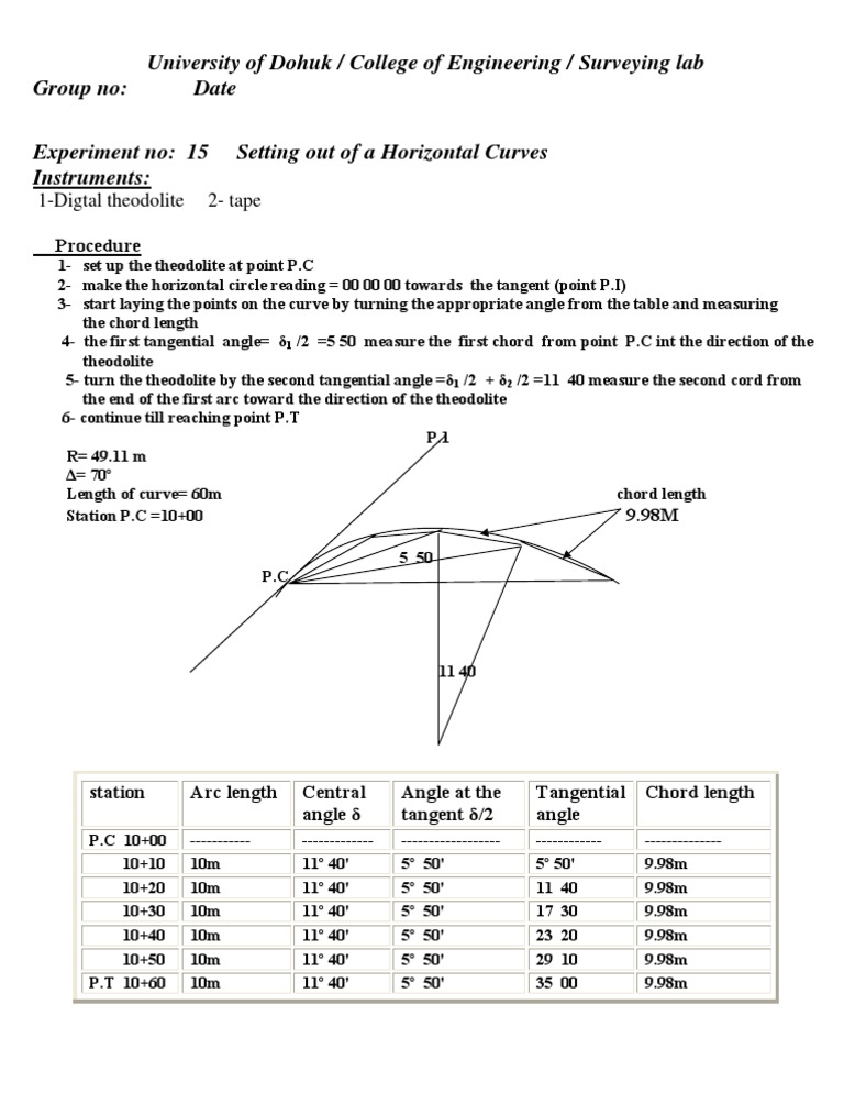 Setting Out Horizontal Curves in Surveying | PDF | Tangent | Angle