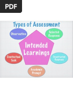 assessment types 15 aug copy
