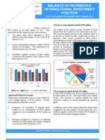 Balance of Payments & International Investment Position: For The Quarter Ended September 2012